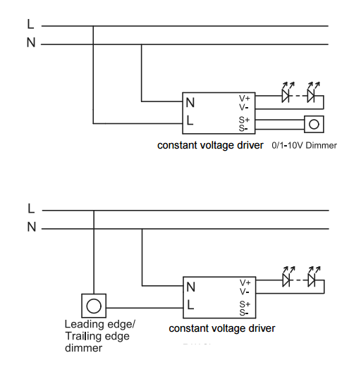 0-10V可控硅恒压调光电源FSLVF150W12V产品接线图